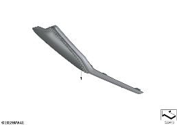 INDIVID.CENTER CONSOLE DECORATIVE TRIM diagram for BMW 4 Series G22 Coupé 420dX