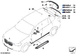 Аэродинам.принадлежности M Performance diagram for BMW X4 G02 LCI 20dX