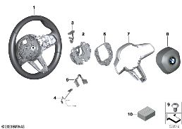 ถุงลมนิรภัยพวงมาลัยสปอร์ตรุ่น M diagram for BMW X1L U12 X1 M35LiX
