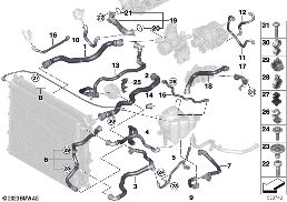COOLING SYSTEM COOLANT HOSES