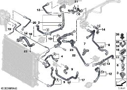 COOLING SYSTEM COOLANT HOSES diagram for BMW 5 Series G60 Sedan i5 eDrive40