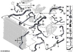 COOLING SYSTEM COOLANT HOSES