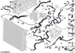 Węże płynu chłodzącego układu chłodzenia diagram for BMW 7 Series G70 750eX