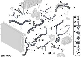 Flexibles système de refroidissement diagram for BMW 4 Series G23 Cabriolet LCI 430iX