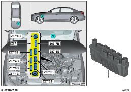 Module d'alimentation intégré Z67 diagram for BMW 4 Series G23 Cabriolet LCI M440iX