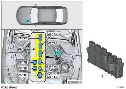 Zintegrowany moduł zasilania Z67 diagram for BMW 5 Series G61 touring 520d