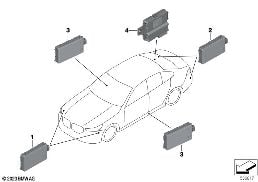 RADAR SENSOR / CONTROL UNIT CLOSE RANGE diagram for BMW 5 Series G61 Touring i5 eDrive40