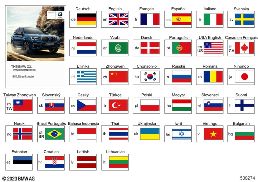 OWNER'S MANUAL G01 diagram for BMW X3 G01 30dX