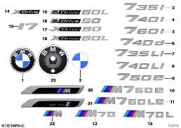 EMBLEMS / LETTERINGS diagram for BMW 7 Series G70 i7 xDrive60