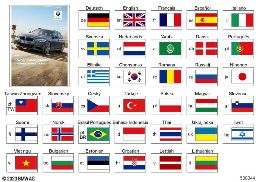 OPERATING INSTRUCTIONS G21 diagram for BMW 3 Series G21 Touring 320d