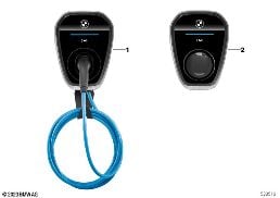 BMW WALLBOX PLUS diagram for BMW 5 Series G38 530Le