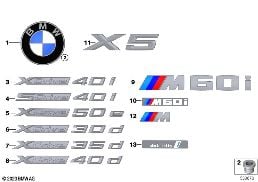 Loga / tahy písma diagram for BMW X5 G05 LCI 50eX