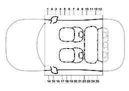 Diverse Hinweisschilder Mitte diagram for BMW 1 Series F70 M135 xDrive