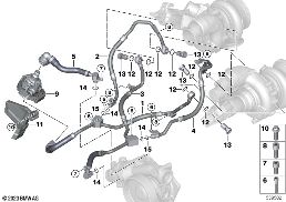ENGINE COOLING SYSTEM EXHAUST TURBO.