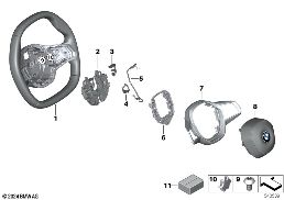 スポーツ ステアリング エア バッグ diagram for BMW 5 Series G60 セダン 520dX