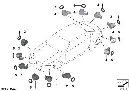 PARK DISTANCE CONTROL (PDC)