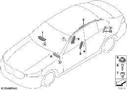 AIRBAG diagram for BMW 5 Series G99 M5 Touring M5