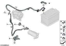 Leiding startmotor - dynamo - accu diagram for BMW X1 U11 18i