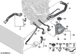COOLING SYSTEM WATER HOSES