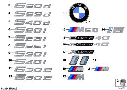 エンブレム/表示 diagram for BMW 5 Series G60 セダン 520dX