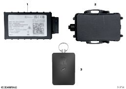 Localização de Viaturas Roubadas diagram for BMW Rolls-Royce Cullinan RR31 Cullinan