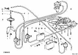 Sterowanie podciśnieniowe-AGR diagram for BMW 5 Series E12 525