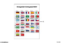 Hoja adicional carga de remolque BMW diagram for BMW X5 G05 LCI 30dX