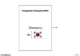 แผ่นอธิบายน้ำหนักบรรทุกของรถพ่วง BMW diagram for BMW X2 U10 iX2 eDrive20