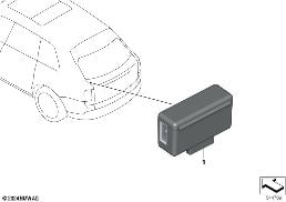 Module passerelle central (gateway) diagram for BMW Rolls-Royce Cullinan RR31 Cullinan