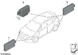 RADAR SENSOR / CONTROL UNIT CLOSE RANGE diagram for BMW 2 Series U06 Active Tourer 220d