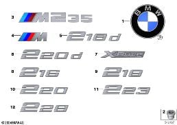 Emblèmes / plaques diagram for BMW 2 Series F74 Gran Coupé 216