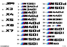 MODEL NAMEPLATES AND M LOGOS SIDE PANEL diagram for BMW 3 Series G20 Sedan 320i