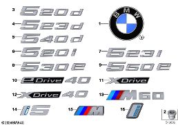 EMBLEMS / LETTERINGS diagram for BMW 5 Series G61 Touring 540dX