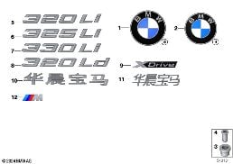 EMBLEMS / LETTERINGS diagram for BMW 3 Series G28 Sedan LCI 325LiX