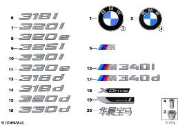EMBLEMS / LETTERINGS diagram for BMW 3 Series G20 Sedan LCI 330d
