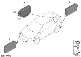 RADAR SENSOR / CONTROL UNIT CLOSE RANGE diagram for BMW 1 Series F70 116