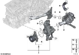 Gestión térmica refrigeración del motor diagram for BMW 7 Series G12 740LiX