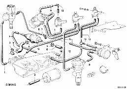 EMISSION CONTROL diagram for BMW 5 Series E12 530i