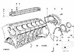 Bloco do motor/peças adicionais diagram for BMW 7 Series E38 750i