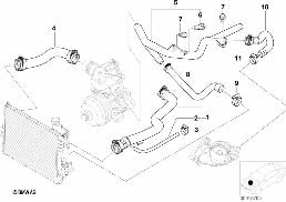 冷却系ホース ガイド diagram for BMW 5 Series E39 525d
