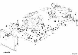 Prowadzenie węży wody ukł. chłodn. diagram for BMW 5 Series E34 525tds