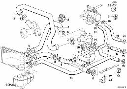 COOLING SYSTEM WATER HOSES diagram for BMW 3 Series E30 325ix