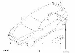 Pakiet aerodynamiczny diagram for BMW 5 Series E39 520d