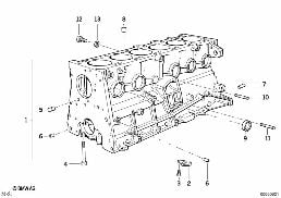 Cylinderblock diagram for BMW 3 Series E36 325tds