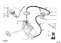 EMISSION CONTROL
