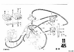 EMISSION CONTROL