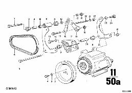 EMISSION CONTROL