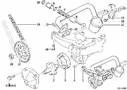 Olievoorziening/Oliepomp m aandrijving diagram for BMW 5 Series E34 525ix