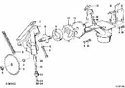 LUBRICATION SYSTEM/OIL PUMP WITH DRIVE