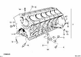 Bloco do motor diagram for BMW 7 Series E38 750i